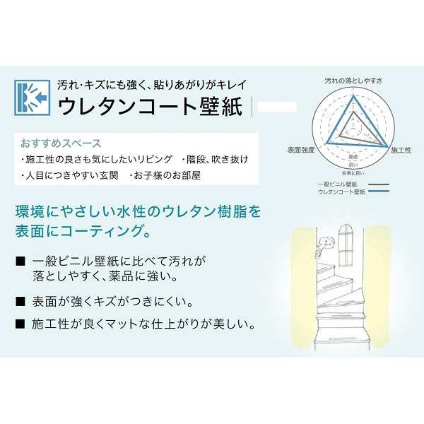 和調 のり無し壁紙 サンゲツ FE74237 92cm巾 50m巻の通販はau PAY