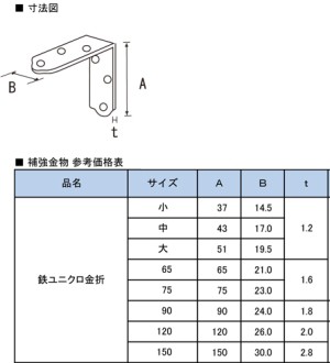 水上金属 ユニクロ金折　150mm　入　【932-0148】（入数40）（沖縄・離島配送不可）