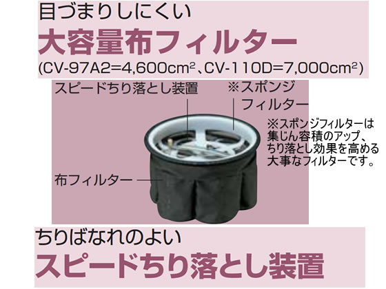 日立 CV-97A2 業務用掃除機 集じん容量13L メーカー直送 代引不可