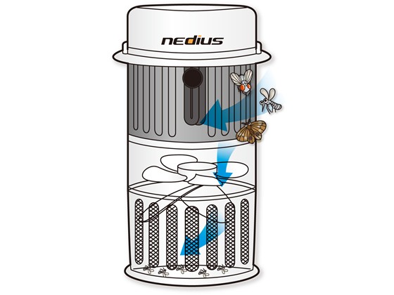 nedius 吸引式捕虫器 スイデン NMT-15A1JG-W