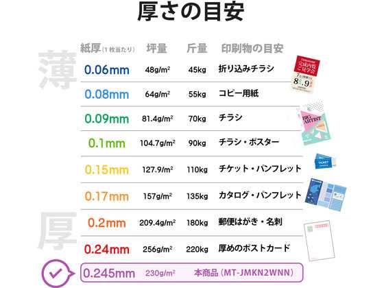 名刺用紙 速切クリアカット 120枚 ホワイト エレコム MT-JMKN2WNN