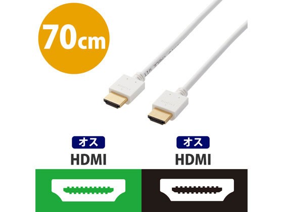 イーサネット対応HDMIケーブル 0.7m エレコム DH-HD14EA07WH