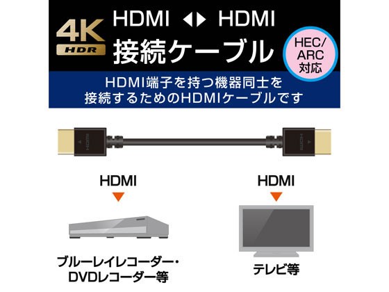 イーサネット対応HDMIケーブル 0.7m エレコム DH-HD14EA07WH