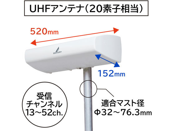 共同受信用 UHFアンテナ 強電界・中電界地用 DXアンテナ UAH750