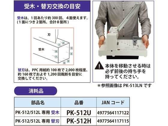 断裁機PK-512・512L専用替刃 PK-512H プラス 26152/PK-512Hの通販はau