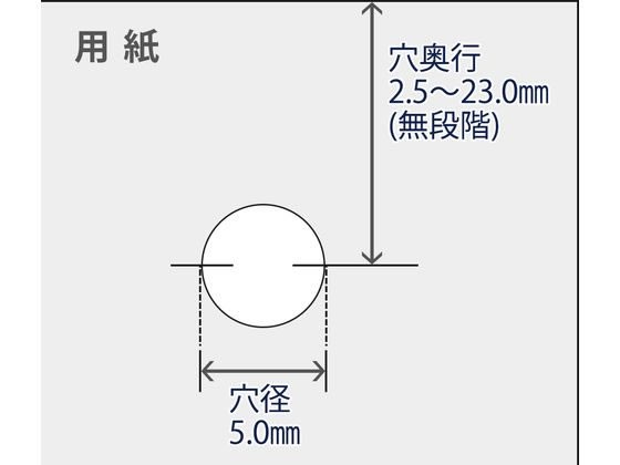 パンチ 穿孔機 スーパーパンチ ロッド錐 NO.8B プラス 25799 NO.8B