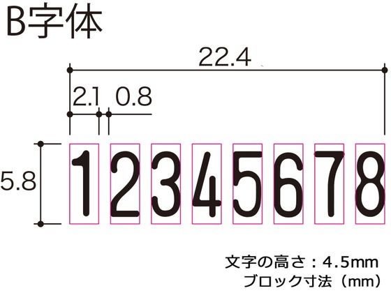 スタンプ ナンバーリング 8桁 7様式 E型 B字体 プラス 31119