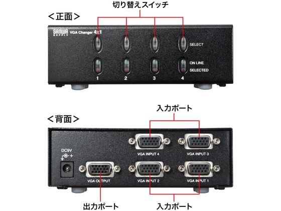 ディスプレイ切替器 ミニD-sub HD15pin用・4回路 サンワサプライ SW