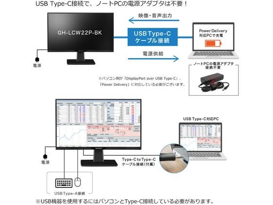 21.5型ワイド USB-C PD対応ディスプレイ グリーンハウス GH-LCW22P-BK