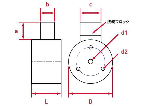 電磁マグネットホルダー DC24V φ50mm 1000N エスコ EA984CM-4-