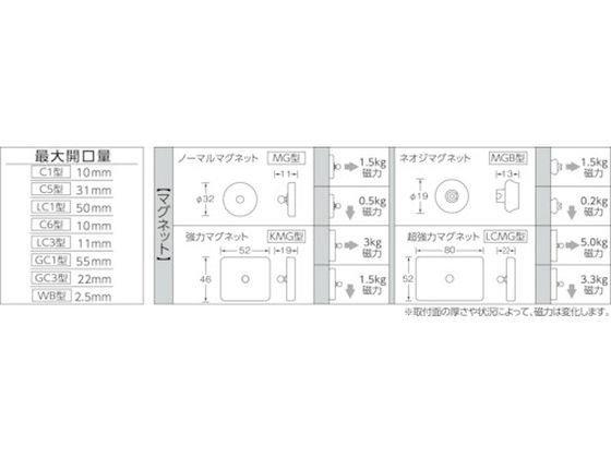 TRUSCO ホルダー式クリップ 中型クリップ ジョイント3連 マグネット