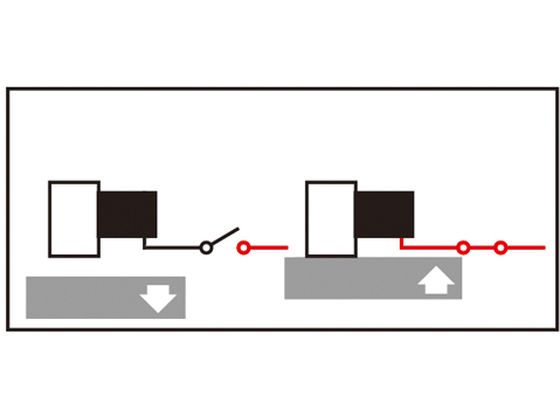 エスコ　EA984CM-7 DC24V/φ100mm/3600N 電磁マグネットホルダー 電磁マグネットホルダー DC24V φ100mm 3600N エスコ EA984CM-7