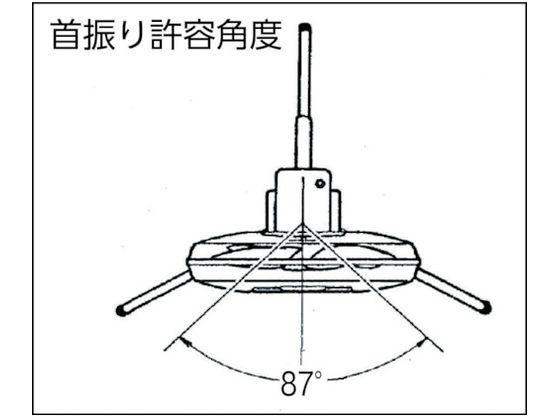 工場扇 スタンドタイプ(プラスチックハネ)45cm 100V スイデン 3907473