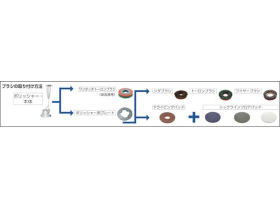 床洗浄機器 ポリシャー用フロアパッドB 完全剥離用 13インチ 5枚 山崎
