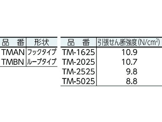 TRUSCO マジックテープ[[R下]] 糊付B側 20mm×25m 黒 トラスコ中山