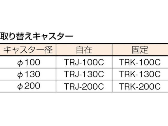 ハイグレード運搬車 固定式 946×646 トラスコ中山 3364054