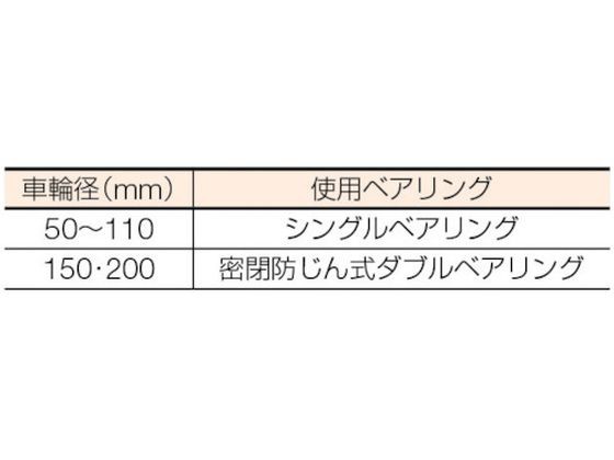 マルコン枠付オールステンレス重量車 60mm V型 丸喜金属本社 1691732の