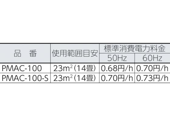 260313 空気清浄機 ホコリセンサー付き PMAC-100-S アイリスオーヤマ