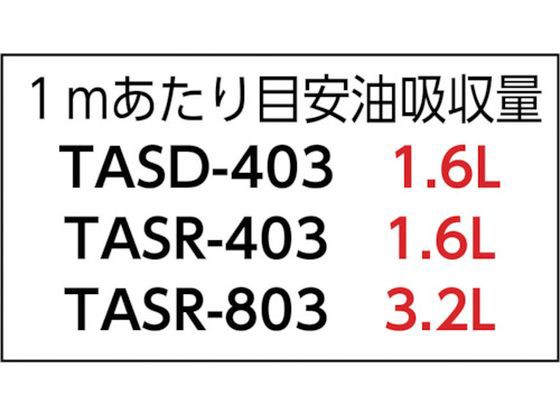 油吸収シート 油専用(ロール) 800MM×30M×3MM トラスコ中山 4097564