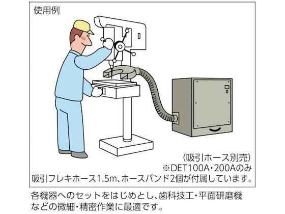 淀川電機/カートリッジフィルター式 集塵機 DETシリーズ 単相220V(0