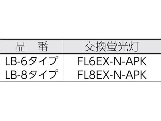 充電式コードレスライト防雨型 嵯峨電機工業 3270891の通販は