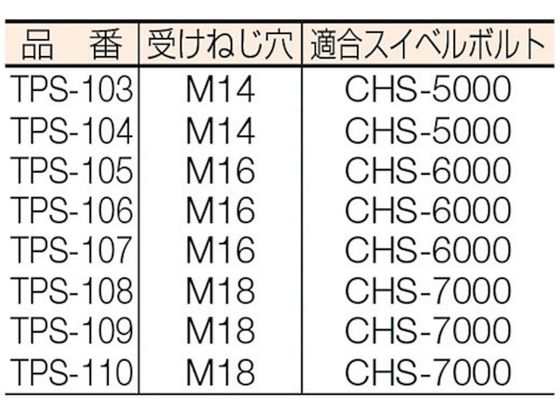 ねじ穴付ストラップクランプ(M20用) 全長:200mm スーパーツール