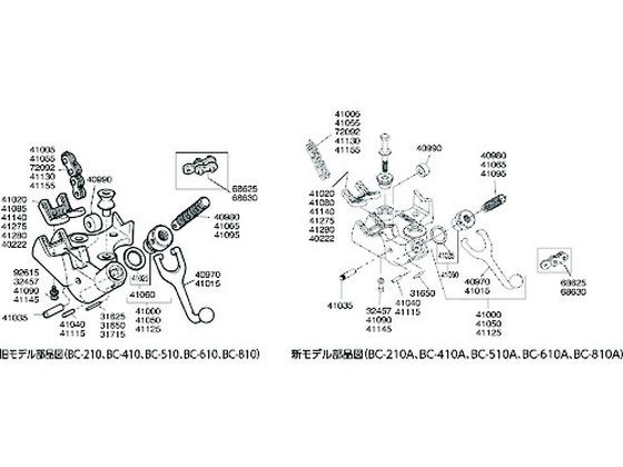 ベンチチェーンバイス BC510 Ｒｉｄｇｅ Ｔｏｏｌ Ｃｏｍｐａｎｙ 4331231