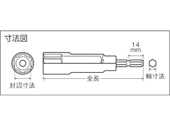 トラスコ中山 電動ドライバーソケット 10mm 10個入 TEF-10-10(4886607)-