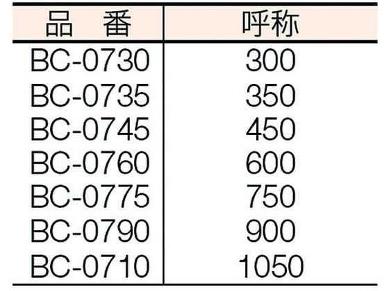 ボルトクリッパ 750 ＭＣＣコーポレーション BC-0775 その他作業工具