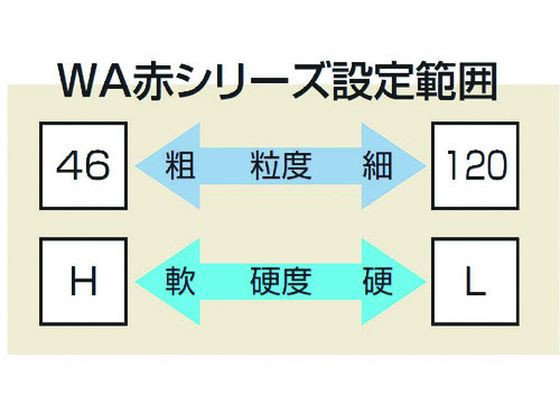 汎用研削砥石 WA80K赤 255×25×19.05 ノリタケカンパニーリミテド