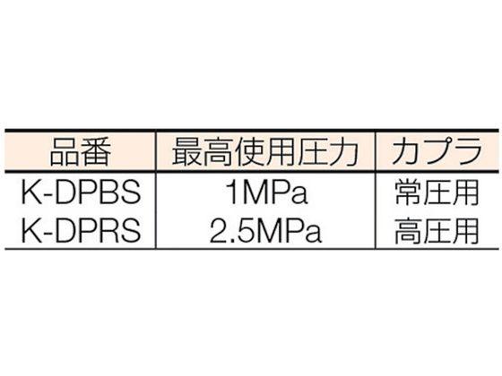 ご依頼専用品 中古】（非常に良い）ホルベイン キャンバスバッグ F20 紺・フタ