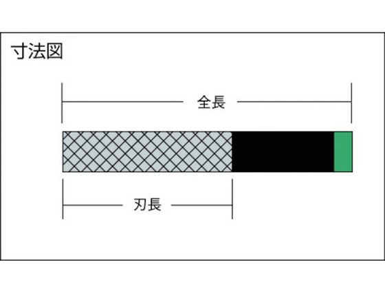 組ヤスリセット 荒目 全長200 8本組 トラスコ中山 1514971