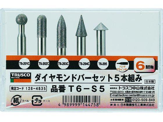 ＴＲＵＳＣＯ TRQ40200NM プレセット形トルクレンチ １／２ ４０−２００Ｎｍ tr-1371740