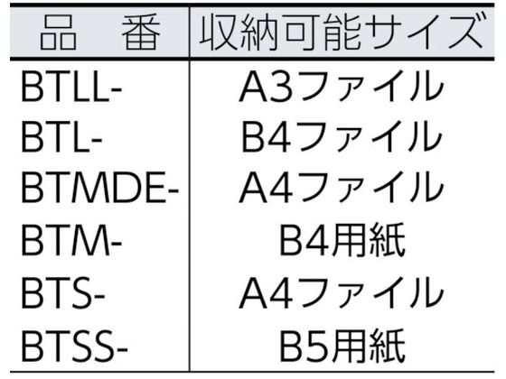 帆布メール用ボストンMマチ広 SED-1錠付 黒 三栄産業 1141874の通販は