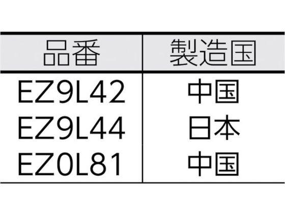 ケーブルカッター刃 パナソニックライフソリューションズ 4228243の