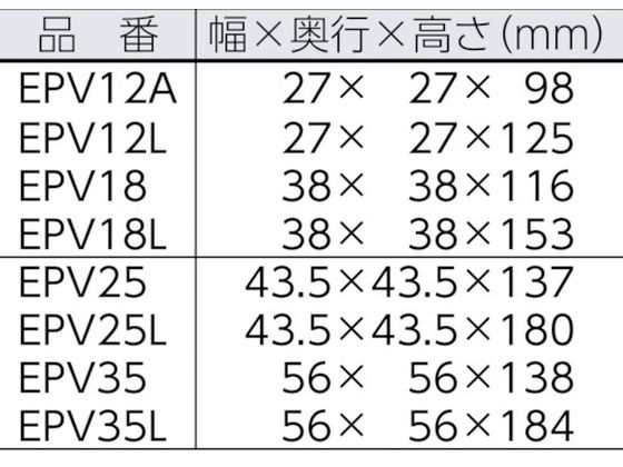 ピストンバイブレータ EPV25 エクセン 7984260の通販はau PAY