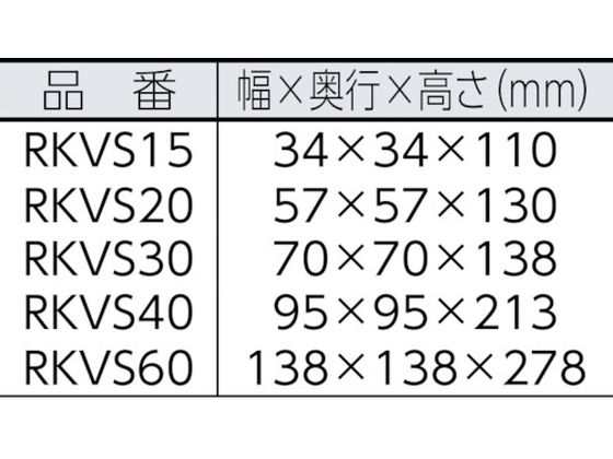 超小型ステンレスノッカー RKVS15 エクセン 4216547