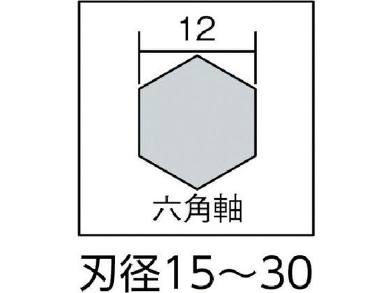 ロングドリル500L 24.0 スターエム 4043120 ロングドリル500L 24.0 スターエム 4043120