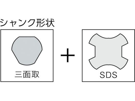 マルチ兼用コアドリル 刃径70mm ハウスビーエム 3874796の通販はau PAY