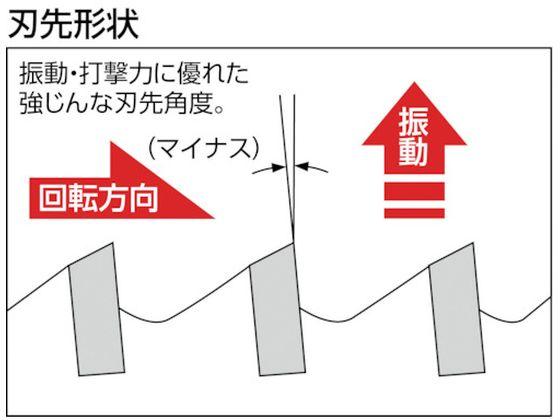 ESコアドリル 振動用100mm ストレートシャンク ユニカ 4168381