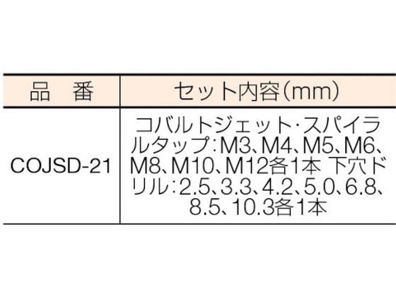 コバルトジェット・スパイラルタップ・ドリルセット イシハシ精工 3022544