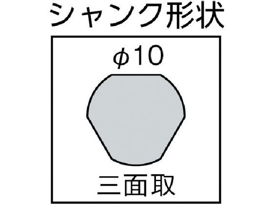 S-LOCKバイメタルプラマス用BOXキット2 ミヤナガ 2885786