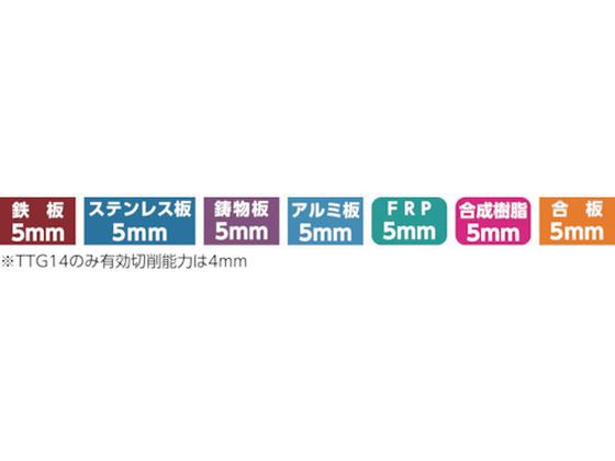 超硬ステンレスホールカッター 76mm トラスコ中山 3522466