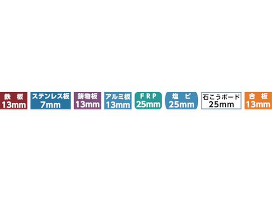 FXホールカッター 28mm 大見工業 3039382の通販は