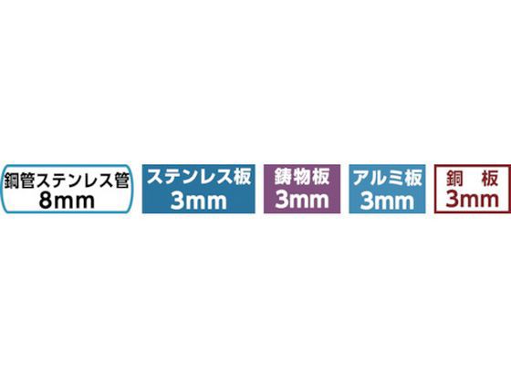 超硬ロングホールカッター 64mm 大見工業 1051130