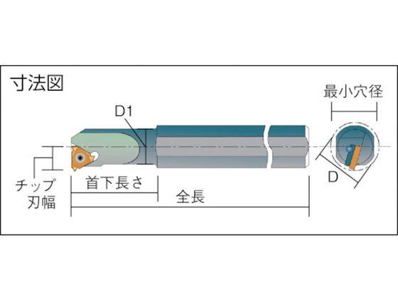 カーメックスねじ切り用ホルダー チップ刃幅16mm 全長170mm ノガ