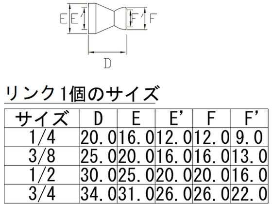 クーラントライナー ドラム巻タイプ サイズ1／2 トラスコ中山 2303302