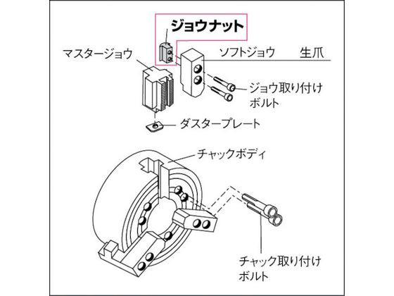 TRUSCO ジョウナットM-6 JT-H-HO27M-6 2900017-