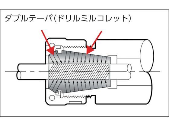 YCCコレット 把握径9.0〜10.0mm ユキワ精工 4069480の通販は