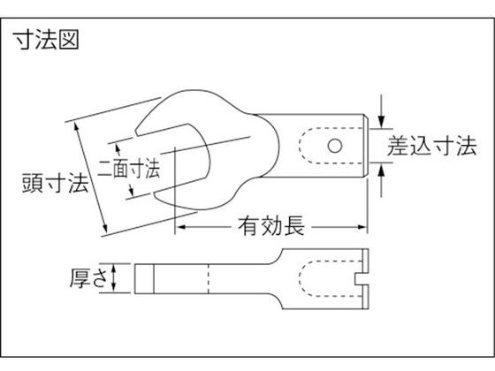 へッド交換式トルクレンチ用スパナヘッド 1500SCK41 中村製作所 8086149